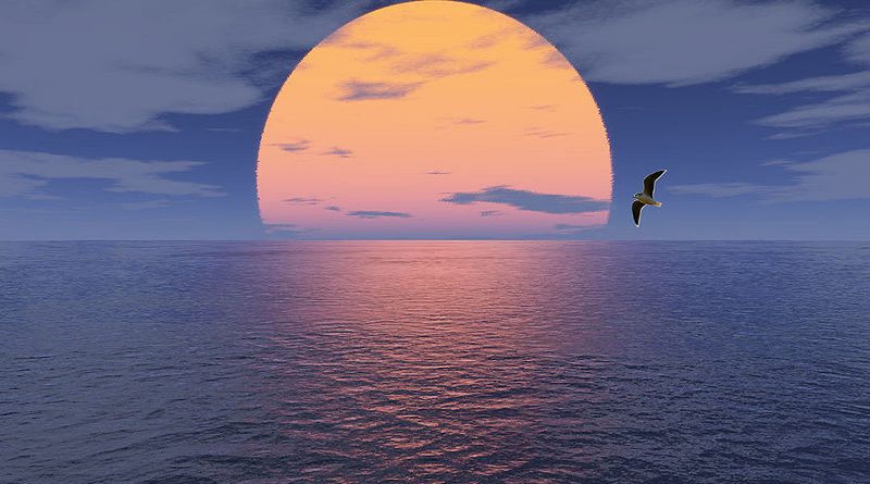 horizont